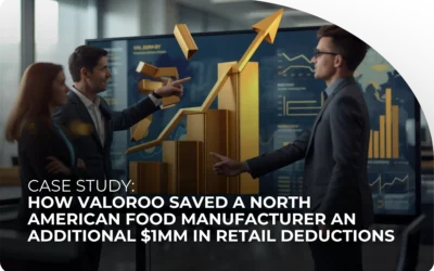 Case Study: How Valoroo Saved a North American Food Manufacturer an Additional $1MM in Retail Deductions
